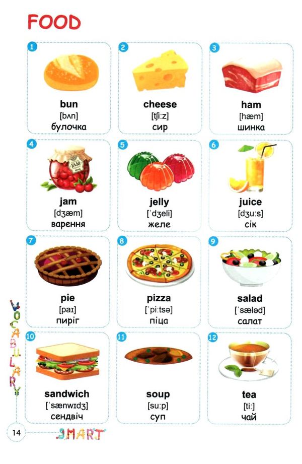 англійська мова 1-4 клас smart vocabulary for kids англійський словник 1100 слів та фраз Ціна (цена) 89.80грн. | придбати  купити (купить) англійська мова 1-4 клас smart vocabulary for kids англійський словник 1100 слів та фраз доставка по Украине, купить книгу, детские игрушки, компакт диски 5