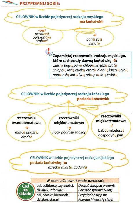 польська мова 7 клас 3 рік навчання підручник    2018 року  Ціна (цена) 220.00грн. | придбати  купити (купить) польська мова 7 клас 3 рік навчання підручник    2018 року  доставка по Украине, купить книгу, детские игрушки, компакт диски 7