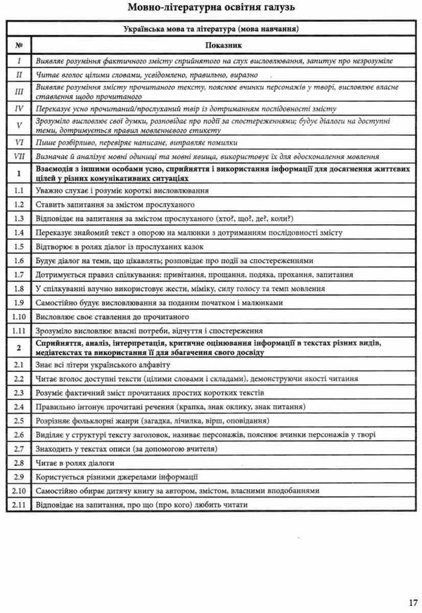 зошит спостережень вчителя 1 клас Ціна (цена) 40.30грн. | придбати  купити (купить) зошит спостережень вчителя 1 клас доставка по Украине, купить книгу, детские игрушки, компакт диски 3