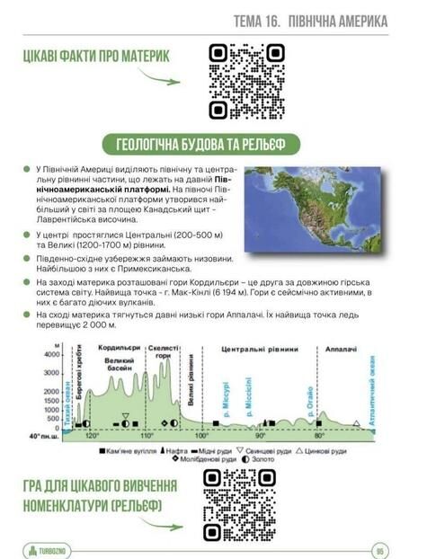 ЗНО Географія Підготовка до ЗНО Ціна (цена) 557.40грн. | придбати  купити (купить) ЗНО Географія Підготовка до ЗНО доставка по Украине, купить книгу, детские игрушки, компакт диски 2