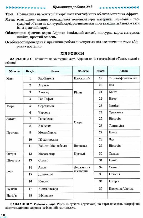 географія 7 клас практичі роботи тестові завдання Ціна (цена) 41.91грн. | придбати  купити (купить) географія 7 клас практичі роботи тестові завдання доставка по Украине, купить книгу, детские игрушки, компакт диски 3