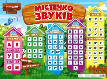 плакат містечко звуків плакат містечко звуків