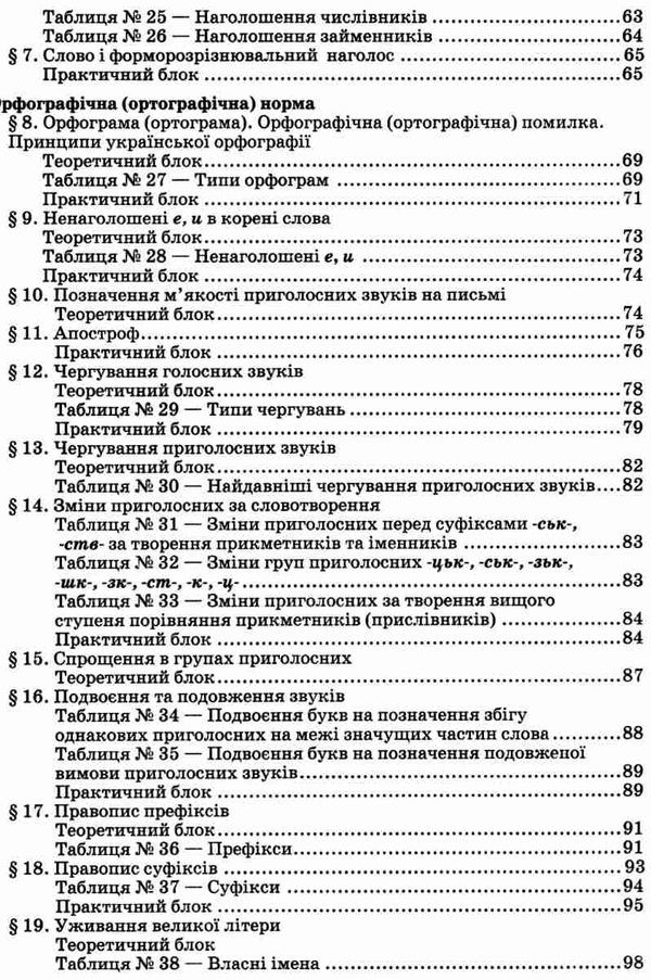 українська мова 10 підручник Ціна (цена) 135.00грн. | придбати  купити (купить) українська мова 10 підручник доставка по Украине, купить книгу, детские игрушки, компакт диски 4