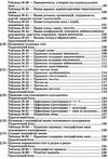 українська мова 10 підручник Ціна (цена) 135.00грн. | придбати  купити (купить) українська мова 10 підручник доставка по Украине, купить книгу, детские игрушки, компакт диски 5