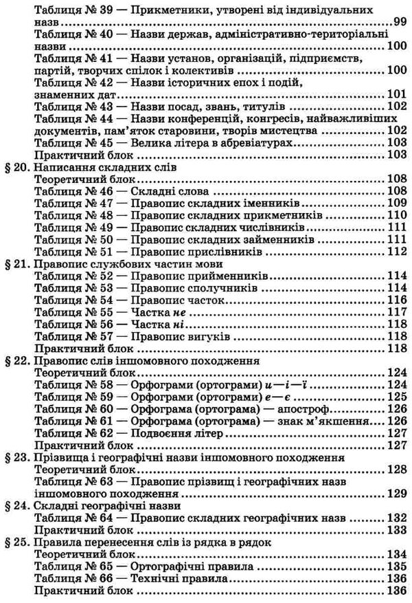 українська мова 10 підручник Ціна (цена) 135.00грн. | придбати  купити (купить) українська мова 10 підручник доставка по Украине, купить книгу, детские игрушки, компакт диски 5