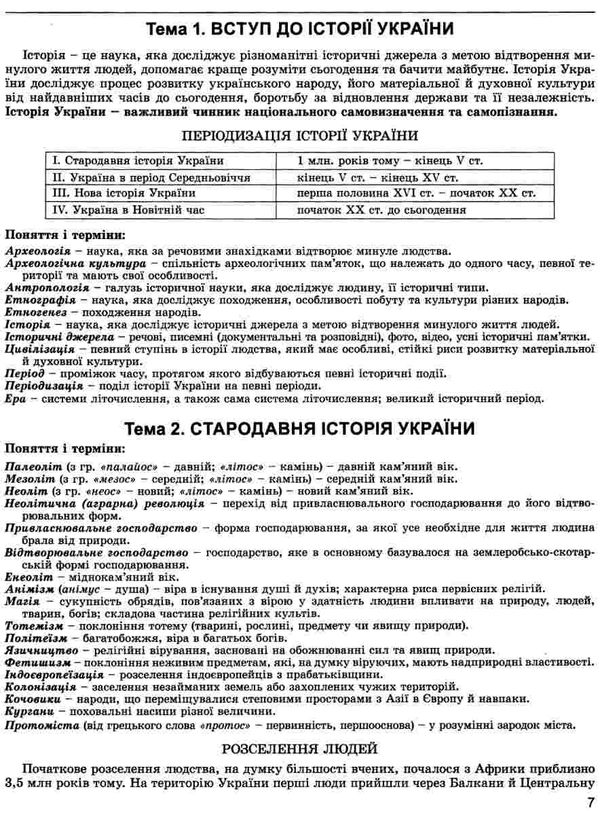 зно 2024 історія україни комплексна підготовка Лебедєва Ціна (цена) 162.62грн. | придбати  купити (купить) зно 2024 історія україни комплексна підготовка Лебедєва доставка по Украине, купить книгу, детские игрушки, компакт диски 2