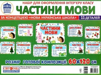 набір для оформлення частини мови набір для оформлення частини мови