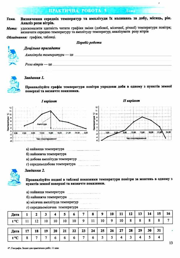 зошит з географії 11 клас зошит для практичних робіт Ціна (цена) 32.00грн. | придбати  купити (купить) зошит з географії 11 клас зошит для практичних робіт доставка по Украине, купить книгу, детские игрушки, компакт диски 4