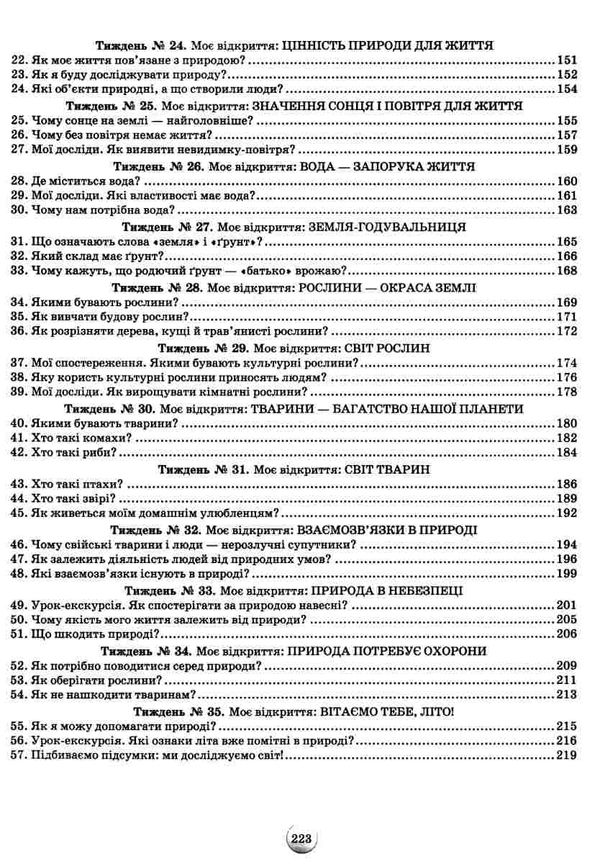 я досліджую світ 1 клас конспекти уроків з інтегрованого курсу Ціна (цена) 170.00грн. | придбати  купити (купить) я досліджую світ 1 клас конспекти уроків з інтегрованого курсу доставка по Украине, купить книгу, детские игрушки, компакт диски 5