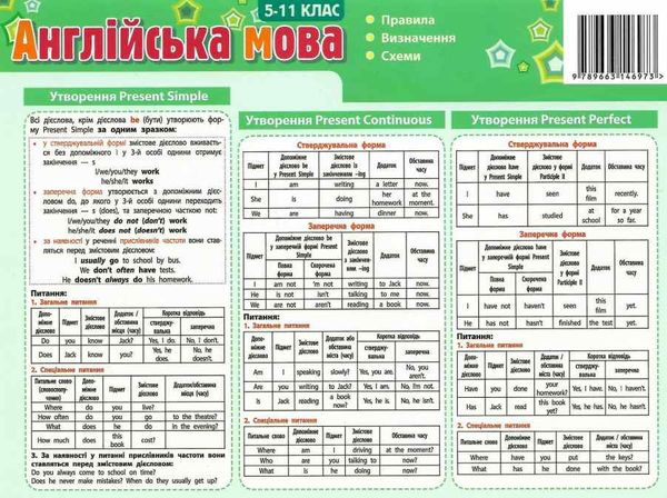 картонка-підказка англійська мова 5-11 клас 9789663146973 Ціна (цена) 5.60грн. | придбати  купити (купить) картонка-підказка англійська мова 5-11 клас 9789663146973 доставка по Украине, купить книгу, детские игрушки, компакт диски 1