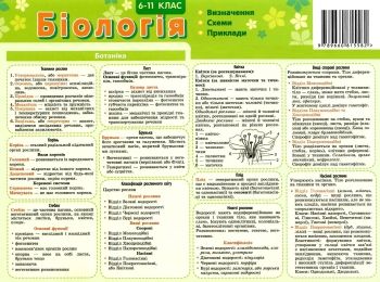 картонка-підказка біологія 6-11 клас Ціна (цена) 8.90грн. | придбати  купити (купить) картонка-підказка біологія 6-11 клас доставка по Украине, купить книгу, детские игрушки, компакт диски 0