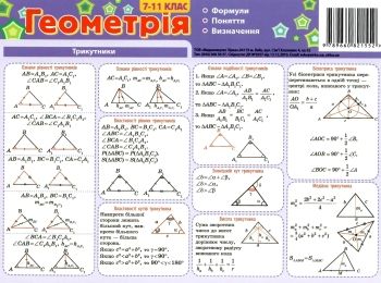 картонка-підказка геометрія 7-11 клас картонка-підказка геометрія 7-11 клас