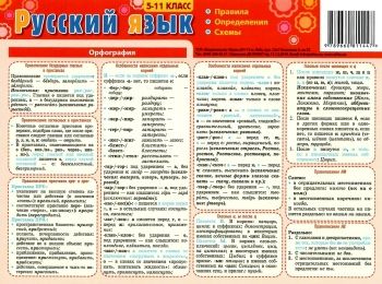 картонка-підказка русский язык правила Ціна (цена) 5.60грн. | придбати  купити (купить) картонка-підказка русский язык правила доставка по Украине, купить книгу, детские игрушки, компакт диски 0