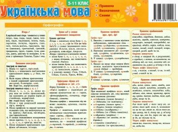 картонка-підказка українська мова 5-11 клас правила Ціна (цена) 16.00грн. | придбати  купити (купить) картонка-підказка українська мова 5-11 клас правила доставка по Украине, купить книгу, детские игрушки, компакт диски 0