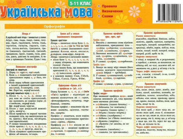 картонка-підказка українська мова 5-11 клас правила Ціна (цена) 16.00грн. | придбати  купити (купить) картонка-підказка українська мова 5-11 клас правила доставка по Украине, купить книгу, детские игрушки, компакт диски 1