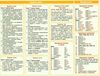 картонка-підказка українська мова 5-11 клас правила Ціна (цена) 14.90грн. | придбати  купити (купить) картонка-підказка українська мова 5-11 клас правила доставка по Украине, купить книгу, детские игрушки, компакт диски 2