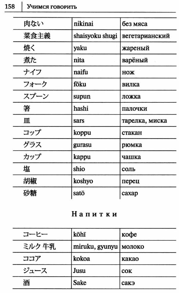 надежктна японский язык большой понятный самоучитель книга Ціна (цена) 220.00грн. | придбати  купити (купить) надежктна японский язык большой понятный самоучитель книга доставка по Украине, купить книгу, детские игрушки, компакт диски 9