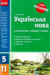 Р_УКР.МОВА У ТАБЛ І СХЕМАХ 5-11кл 19р РАНОК Ціна (цена) 55.99грн. | придбати  купити (купить) Р_УКР.МОВА У ТАБЛ І СХЕМАХ 5-11кл 19р РАНОК доставка по Украине, купить книгу, детские игрушки, компакт диски 1