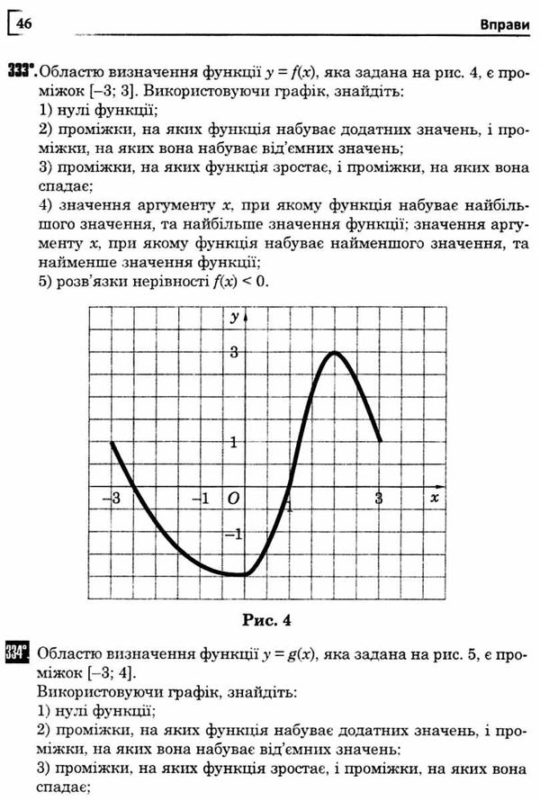 аглебра 9 клас вправи, самостійні роботи, тематичні контрольні роботи, завдання для експрес-контролю Ціна (цена) 55.80грн. | придбати  купити (купить) аглебра 9 клас вправи, самостійні роботи, тематичні контрольні роботи, завдання для експрес-контролю доставка по Украине, купить книгу, детские игрушки, компакт диски 4