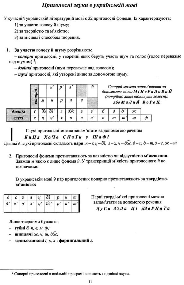 зно 2023 українська мова комплексне видання частина 1 довідник Ціна (цена) 119.50грн. | придбати  купити (купить) зно 2023 українська мова комплексне видання частина 1 довідник доставка по Украине, купить книгу, детские игрушки, компакт диски 9