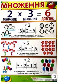 плакат множення    13104122У для початкової школи  ЗНИЖКА! плакат множення    13104122У для початкової школи  ЗНИЖКА!