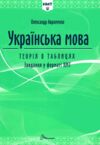 ЗНО/НМТ 2026 Авраменко Українська мова Теорія в таблицях ЗНО Ціна (цена) 298.00грн. | придбати  купити (купить) ЗНО/НМТ 2026 Авраменко Українська мова Теорія в таблицях ЗНО доставка по Украине, купить книгу, детские игрушки, компакт диски 0
