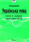 НМТ 2025 Авраменко Українська мова Теорія в таблицях Ціна (цена) 240.00грн. | придбати купити (купить) НМТ 2025 Авраменко Українська мова Теорія в таблицях доставка по Украине, купить книгу, детские игрушки, компакт диски 0 НМТ 2025 Авраменко Українська мова Теорія в таблицях Ціна (цена) 240.00грн. | придбати купити (купить) НМТ 2025 Авраменко Українська мова Теорія в таблицях доставка по Украине, купить книгу, детские игрушки, компакт диски 0