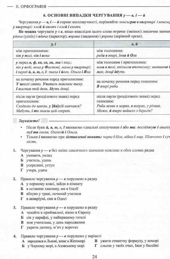 НМТ 2025 Авраменко Українська мова Теорія в таблицях Ціна (цена) 240.00грн. | придбати  купити (купить) НМТ 2025 Авраменко Українська мова Теорія в таблицях доставка по Украине, купить книгу, детские игрушки, компакт диски 5