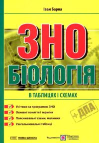 ЗНО біологія підготовка у схемах і таблицях
