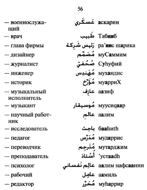 разговорник русско арабский книга    КАРО Ціна (цена) 90.00грн. | придбати  купити (купить) разговорник русско арабский книга    КАРО доставка по Украине, купить книгу, детские игрушки, компакт диски 4