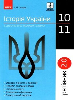 скирда рятівник історія україни 10-11 класи у визначеннях, таблицях і схемах книга  купит  Уточнюйте  строки доставки (2 Ціна (цена) 59.50грн. | придбати  купити (купить) скирда рятівник історія україни 10-11 класи у визначеннях, таблицях і схемах книга  купит  Уточнюйте  строки доставки (2 доставка по Украине, купить книгу, детские игрушки, компакт диски 0