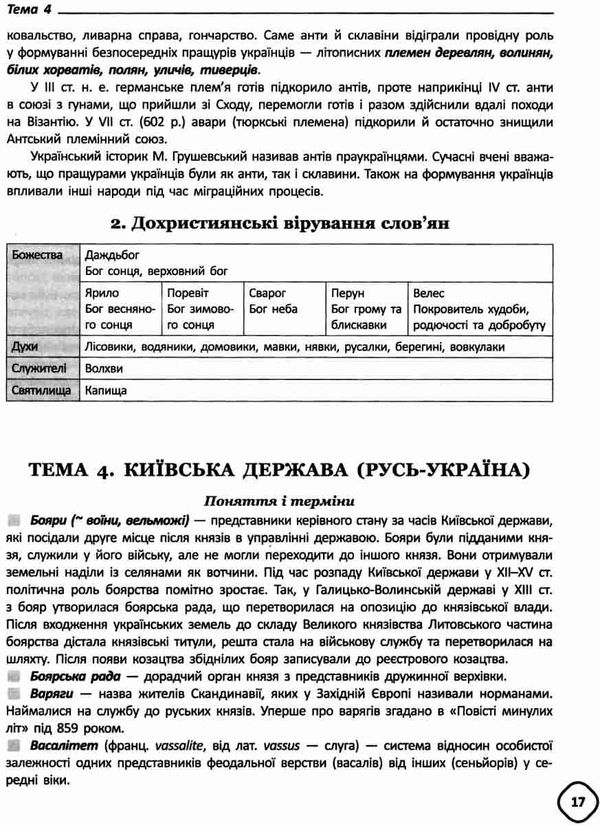 довідник з історії україни 5-11 класи Ціна (цена) 89.30грн. | придбати  купити (купить) довідник з історії україни 5-11 класи доставка по Украине, купить книгу, детские игрушки, компакт диски 7