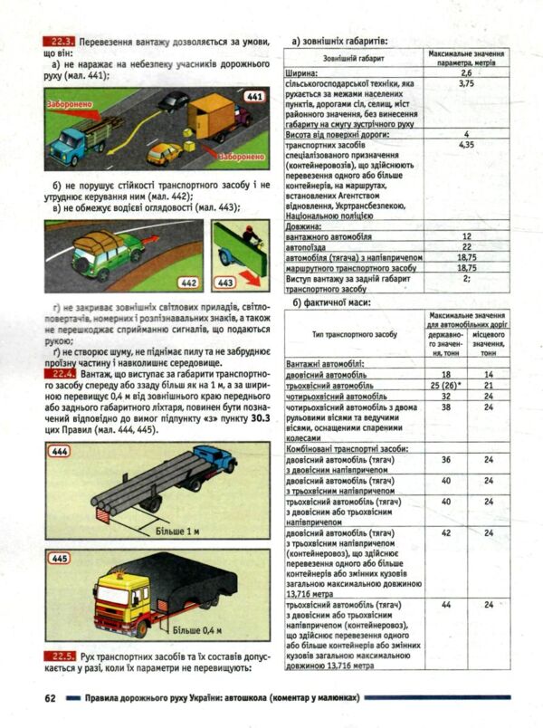 пдр 2026 коментар у малюнках правила дорожнього руху україни коментар Ціна (цена) 99.00грн. | придбати  купити (купить) пдр 2026 коментар у малюнках правила дорожнього руху україни коментар доставка по Украине, купить книгу, детские игрушки, компакт диски 4