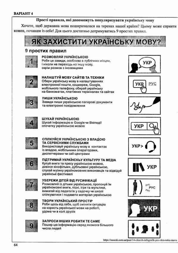 зно українська мова тренажер для підготовки до зно і дпа Ціна (цена) 40.00грн. | придбати  купити (купить) зно українська мова тренажер для підготовки до зно і дпа доставка по Украине, купить книгу, детские игрушки, компакт диски 4