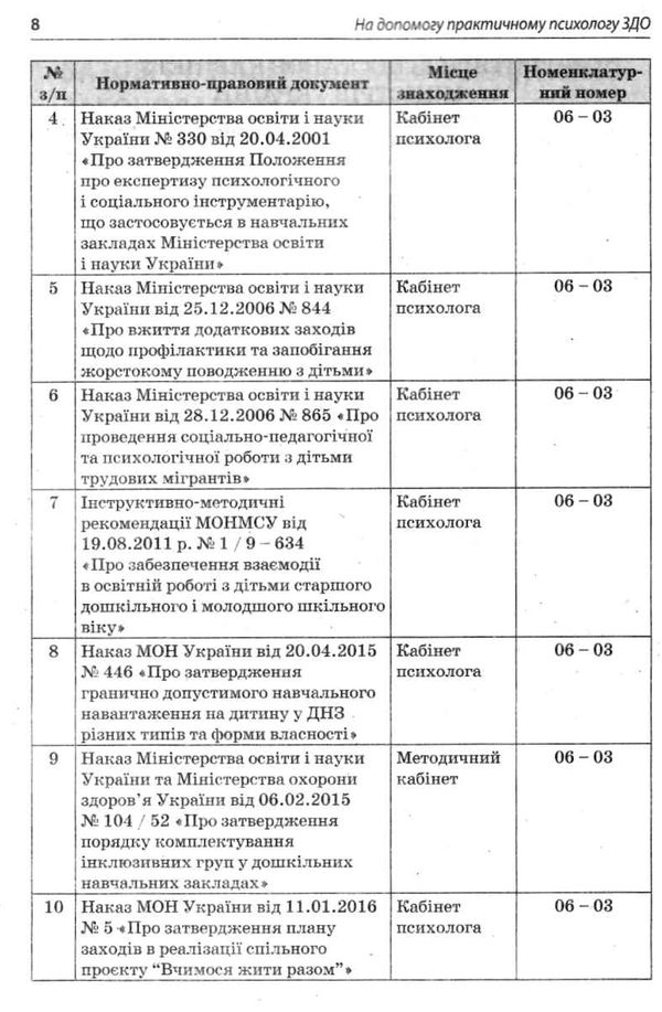 молодушкіна на допомогу практичному психологу ЗДО книга Ціна (цена) 67.32грн. | придбати  купити (купить) молодушкіна на допомогу практичному психологу ЗДО книга доставка по Украине, купить книгу, детские игрушки, компакт диски 4