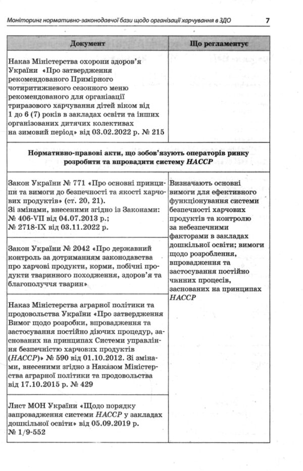 організація харчування дітей у ЗДО книга РОЗПРОДАЖ Ціна (цена) 113.90грн. | придбати  купити (купить) організація харчування дітей у ЗДО книга РОЗПРОДАЖ доставка по Украине, купить книгу, детские игрушки, компакт диски 4