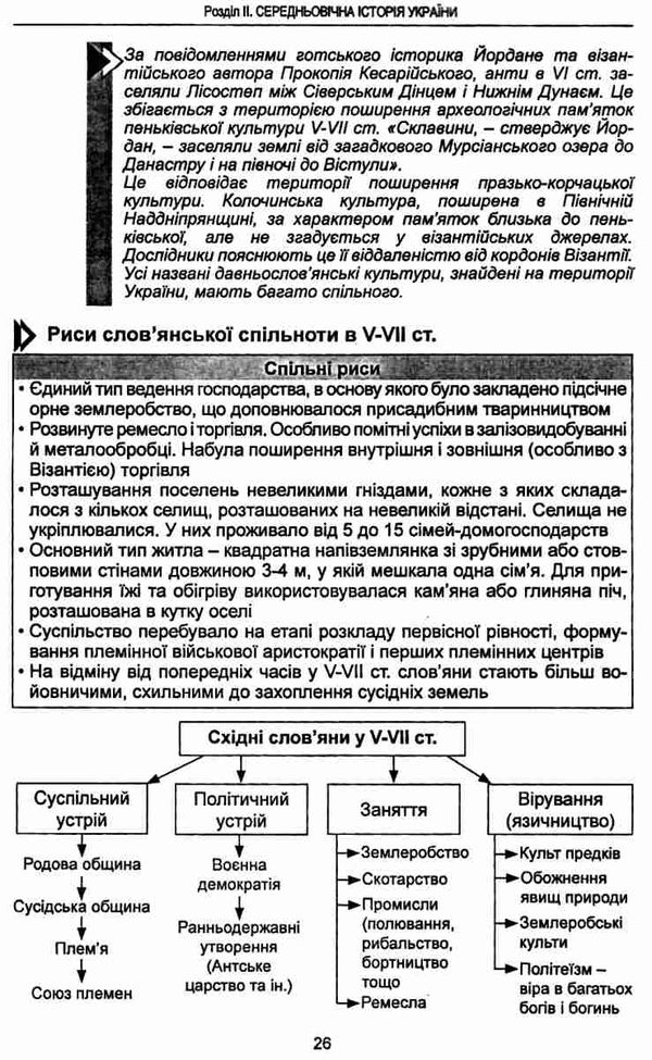 історія україни 5 - 11 класи опорні схеми таблиці і коментарі книга    А Ціна (цена) 174.80грн. | придбати  купити (купить) історія україни 5 - 11 класи опорні схеми таблиці і коментарі книга    А доставка по Украине, купить книгу, детские игрушки, компакт диски 6