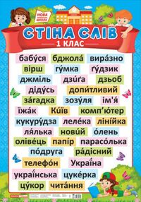 плакат стіна слів 1 клас плакат стіна слів 1 клас