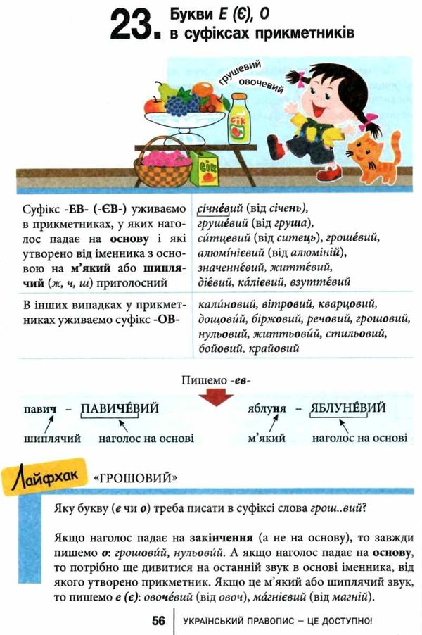 український правопис - це доступно Заболотний Ціна (цена) 120.00грн. | придбати  купити (купить) український правопис - це доступно Заболотний доставка по Украине, купить книгу, детские игрушки, компакт диски 6