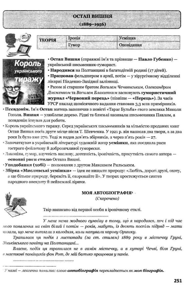 зно 2023 українська література комплексне видання посібник для підготовки до зно Ціна (цена) 174.50грн. | придбати  купити (купить) зно 2023 українська література комплексне видання посібник для підготовки до зно доставка по Украине, купить книгу, детские игрушки, компакт диски 6