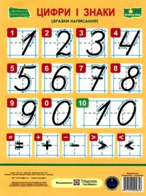 цифри і знаки зразки написання плакат    формат а5 цифри і знаки зразки написання плакат    формат а5