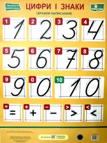 грибчук цифри і знаки зразки написання плакат