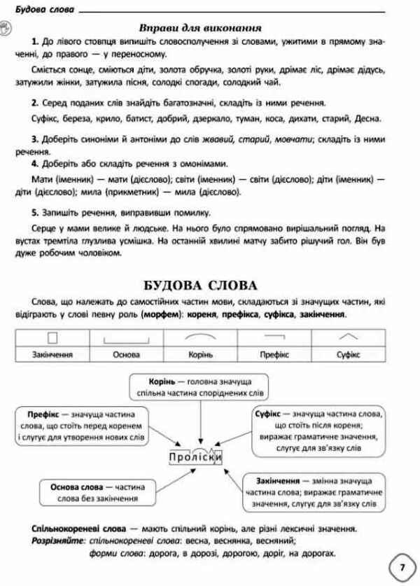 українська мова 5 - 9 класи змішане навчання посібник для вчителя Ціна (цена) 68.80грн. | придбати  купити (купить) українська мова 5 - 9 класи змішане навчання посібник для вчителя доставка по Украине, купить книгу, детские игрушки, компакт диски 4