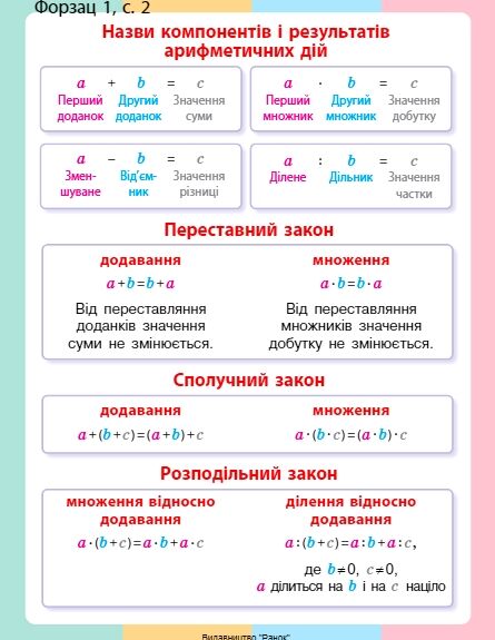 математика 3 клас підручник частина 2 Ціна (цена) 291.30грн. | придбати  купити (купить) математика 3 клас підручник частина 2 доставка по Украине, купить книгу, детские игрушки, компакт диски 2
