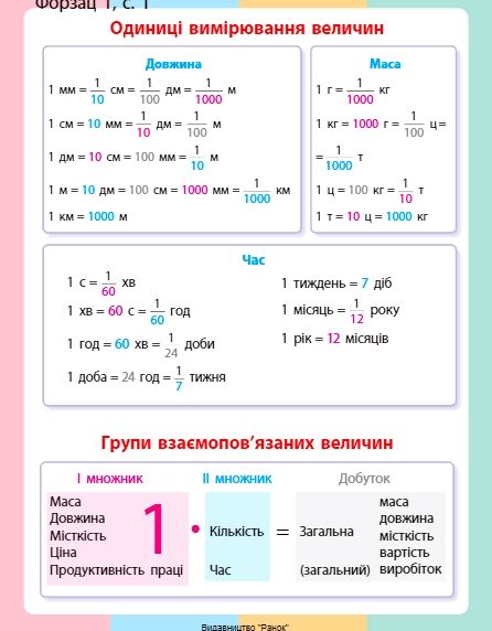 математика 3 клас підручник частина 2 Ціна (цена) 291.30грн. | придбати  купити (купить) математика 3 клас підручник частина 2 доставка по Украине, купить книгу, детские игрушки, компакт диски 1