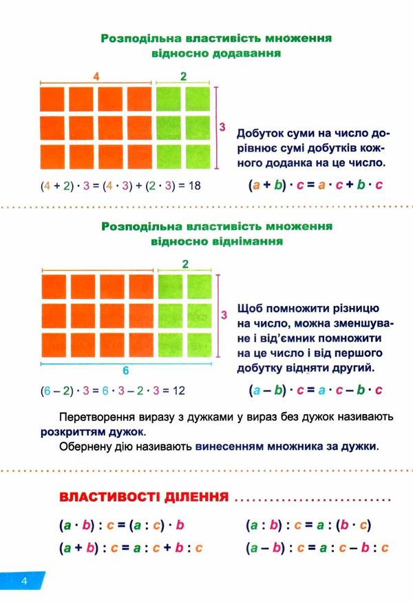 математика 5 клас рівняння властивості арифметичних дій серія без репетитора Ціна (цена) 40.10грн. | придбати  купити (купить) математика 5 клас рівняння властивості арифметичних дій серія без репетитора доставка по Украине, купить книгу, детские игрушки, компакт диски 2