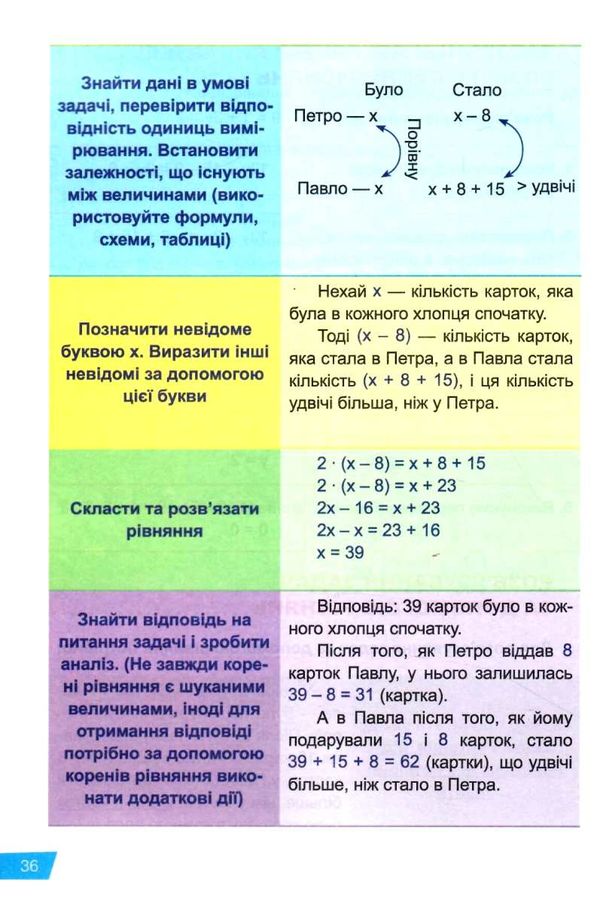 математика 6 клас раціональні числа та дії з ними серія без репетитора книга Ціна (цена) 40.10грн. | придбати  купити (купить) математика 6 клас раціональні числа та дії з ними серія без репетитора книга доставка по Украине, купить книгу, детские игрушки, компакт диски 3