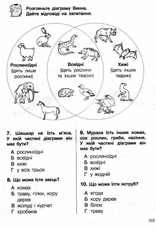 я досліджую світ 2 клас Діагностичні роботи Ціна (цена) 68.00грн. | придбати  купити (купить) я досліджую світ 2 клас Діагностичні роботи доставка по Украине, купить книгу, детские игрушки, компакт диски 5