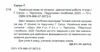 українська мова та читання 4 клас діагностичні роботи до підручника сапун Ціна (цена) 48.00грн. | придбати  купити (купить) українська мова та читання 4 клас діагностичні роботи до підручника сапун доставка по Украине, купить книгу, детские игрушки, компакт диски 1