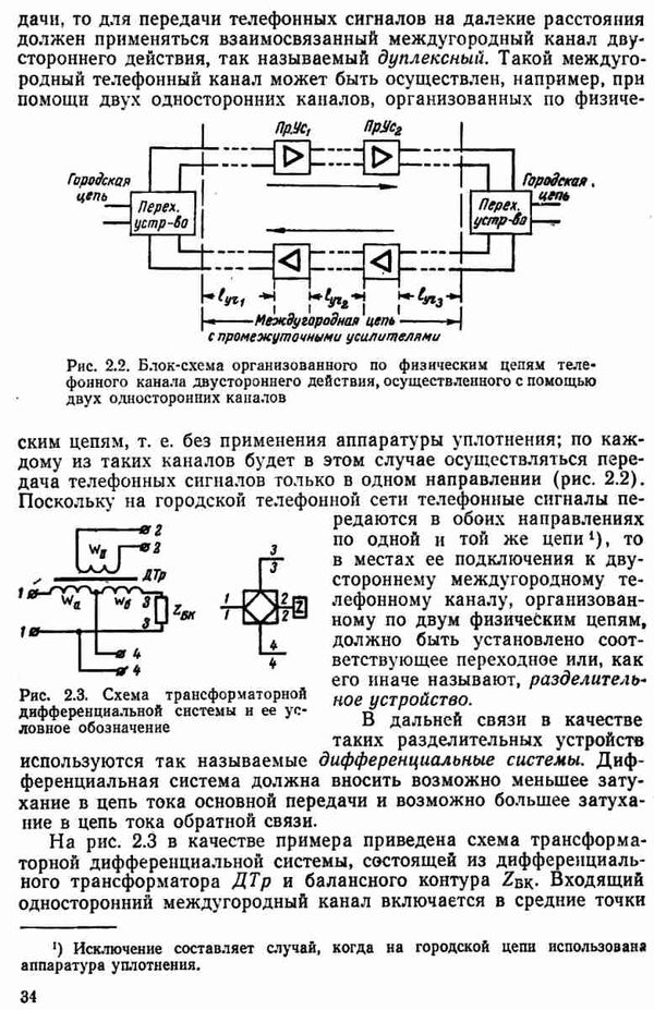 Дальняя связь издательство Связь Москва 1971 Ціна (цена) 500.00грн. | придбати  купити (купить) Дальняя связь издательство Связь Москва 1971 доставка по Украине, купить книгу, детские игрушки, компакт диски 10